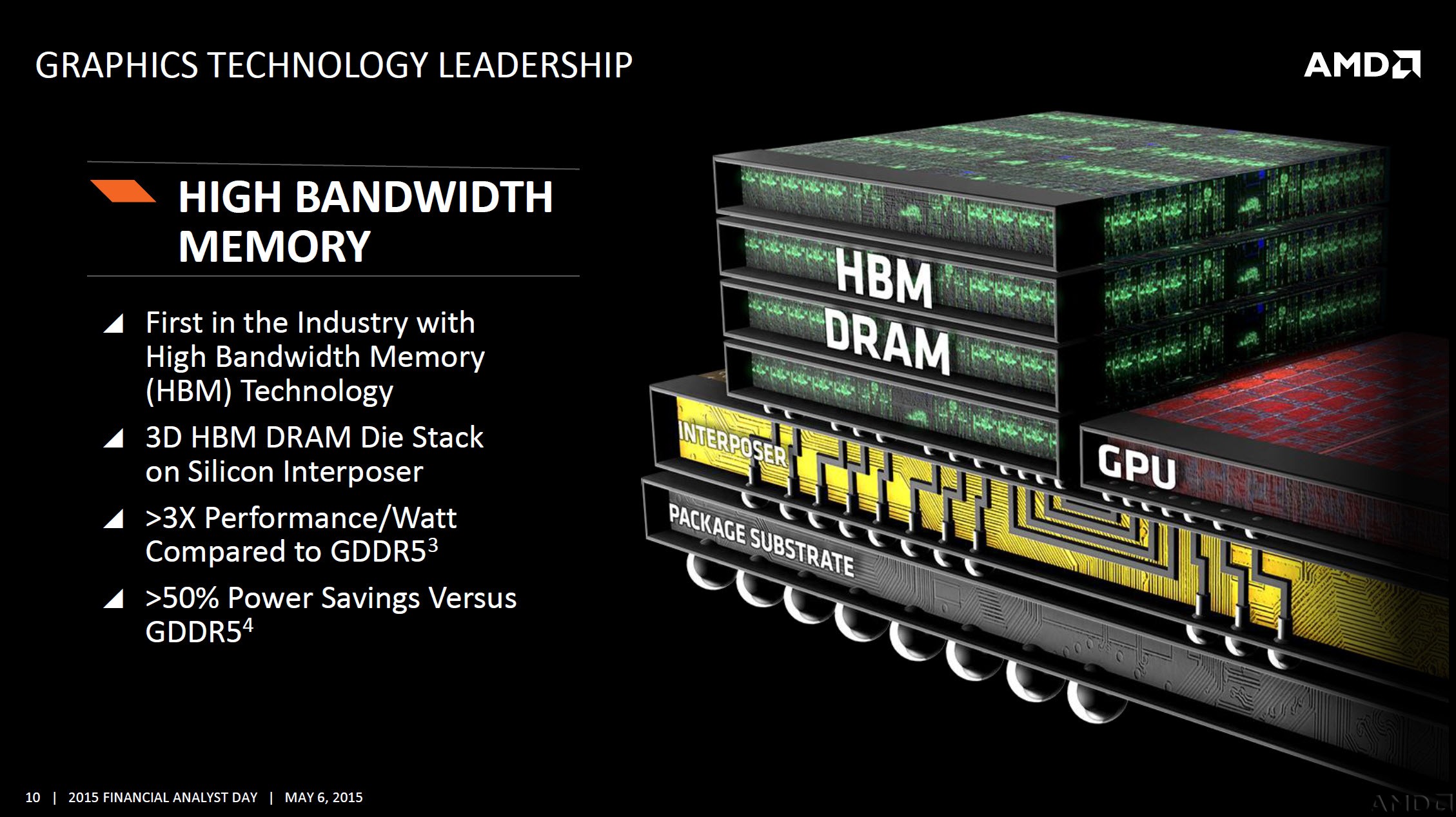 AMD-GCN-HBM-High-Bandwidth-Memory.jpg