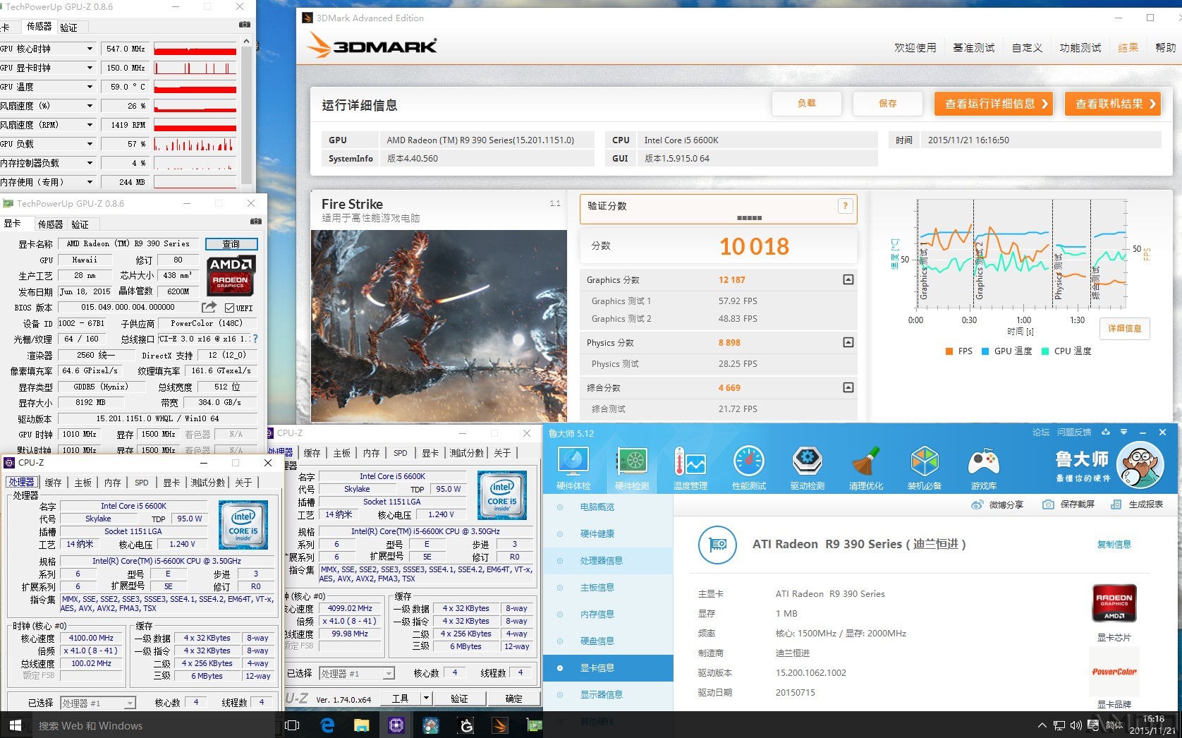 3Dmark2015 F分.jpg