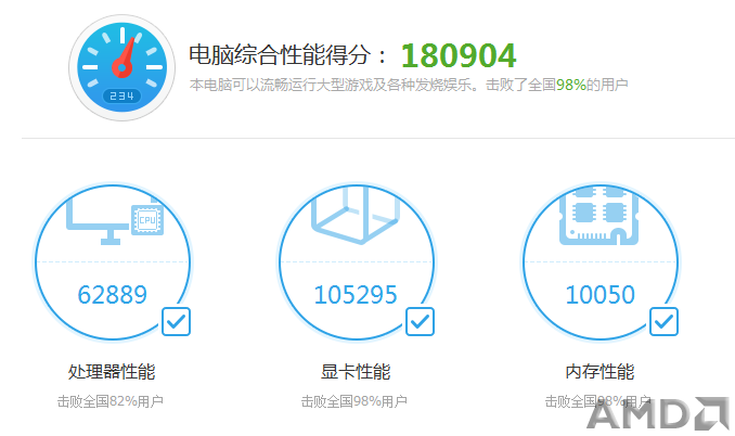 娱乐大师评分还可以，10万到11万之间，比960高10%左右