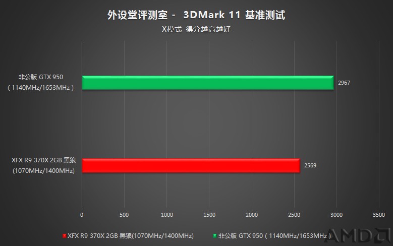 评测图2.jpg