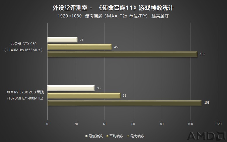 评测图6.jpg