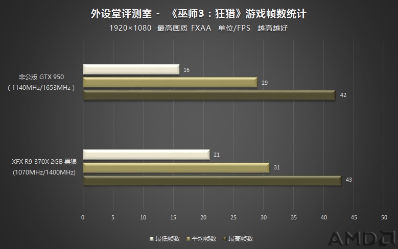 评测图9.jpg