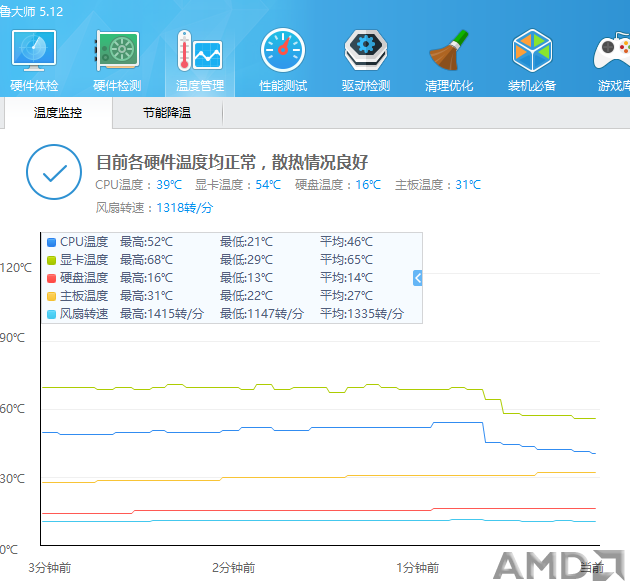 显卡停止后.PNG