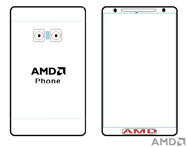 AMD手机.jpg