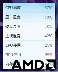吃鸡的温度~ 不是CPU拖后腿不会这么热~